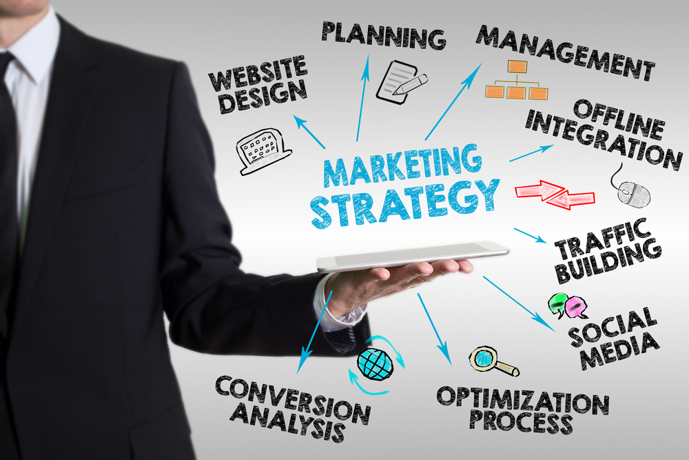 https://www.dawgen.global/wp-content/uploads/2023/07/Marketing-web.jpg
