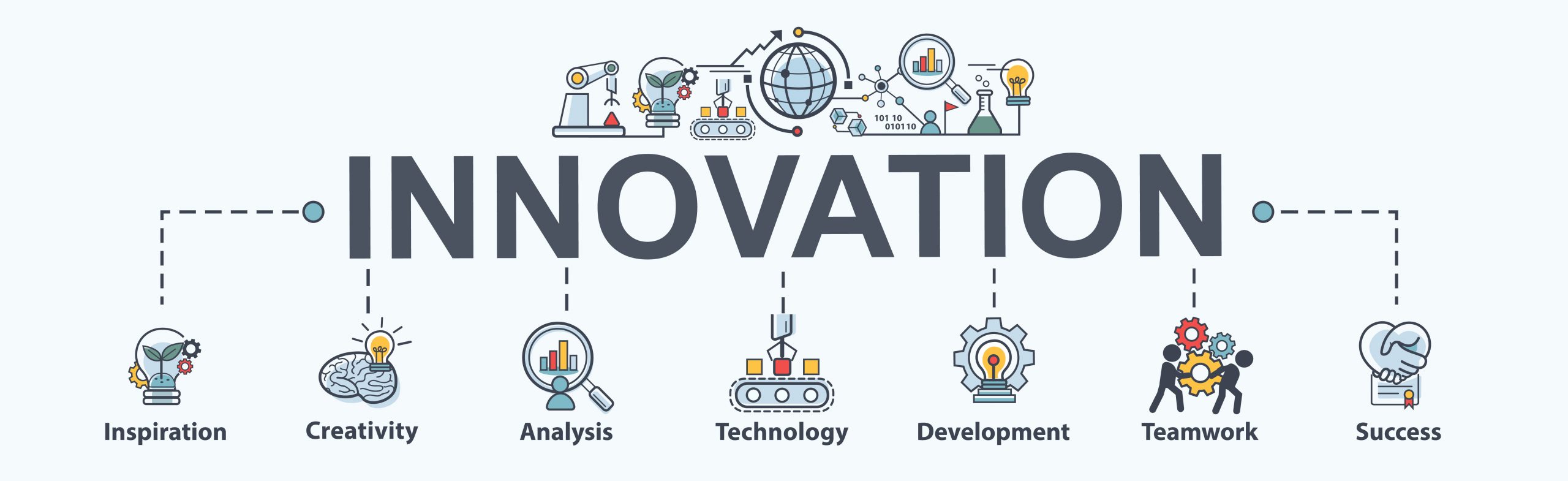 https://www.dawgen.global/wp-content/uploads/2023/07/innovation-r.jpg