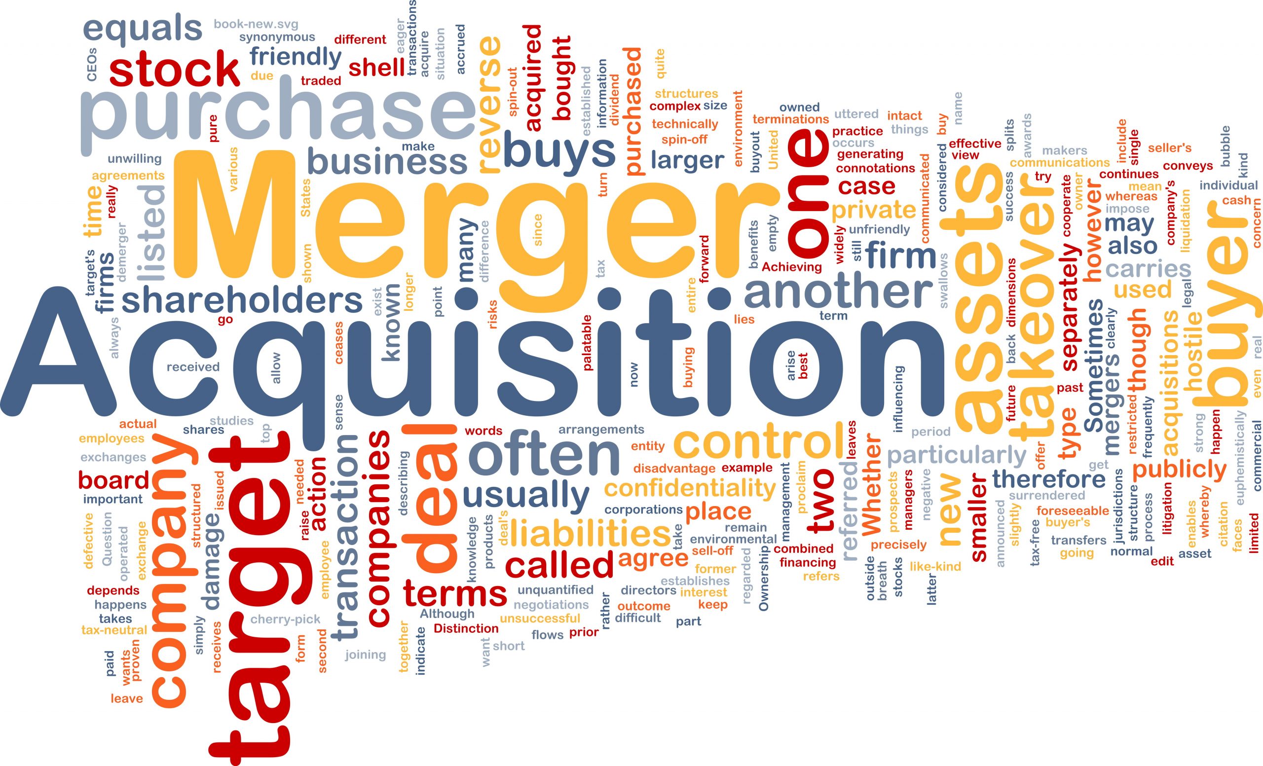 https://www.dawgen.global/wp-content/uploads/2023/07/merger.jpg