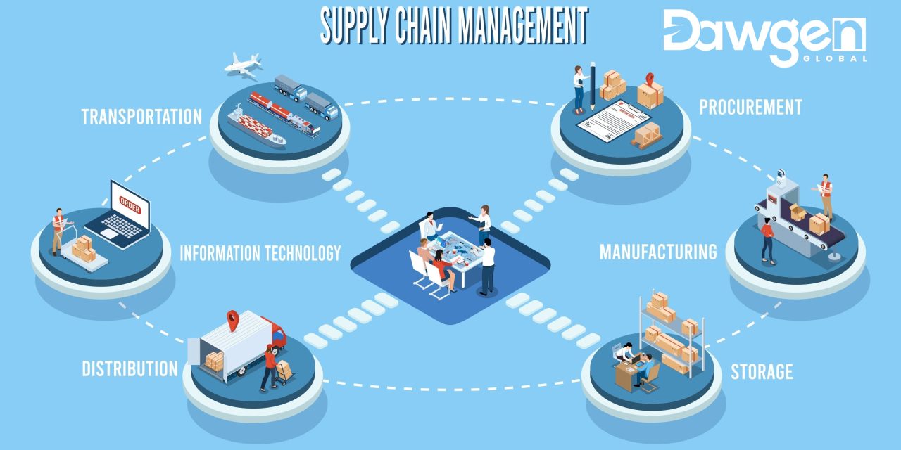 The Strategic Role of KPIs in Elevating Supply Chain Management