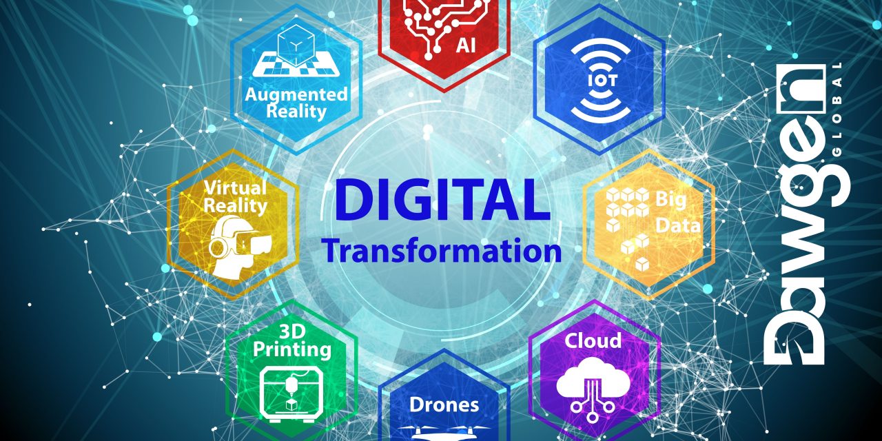 Empowering Digital Transformation: A Strategic Blueprint for Businesses