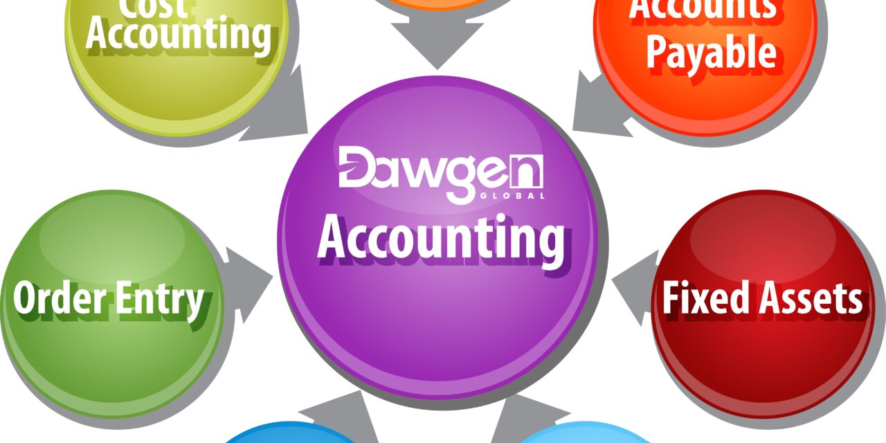Reconciliation as a Strategic Tool: Enhancing Accuracy and Profitability