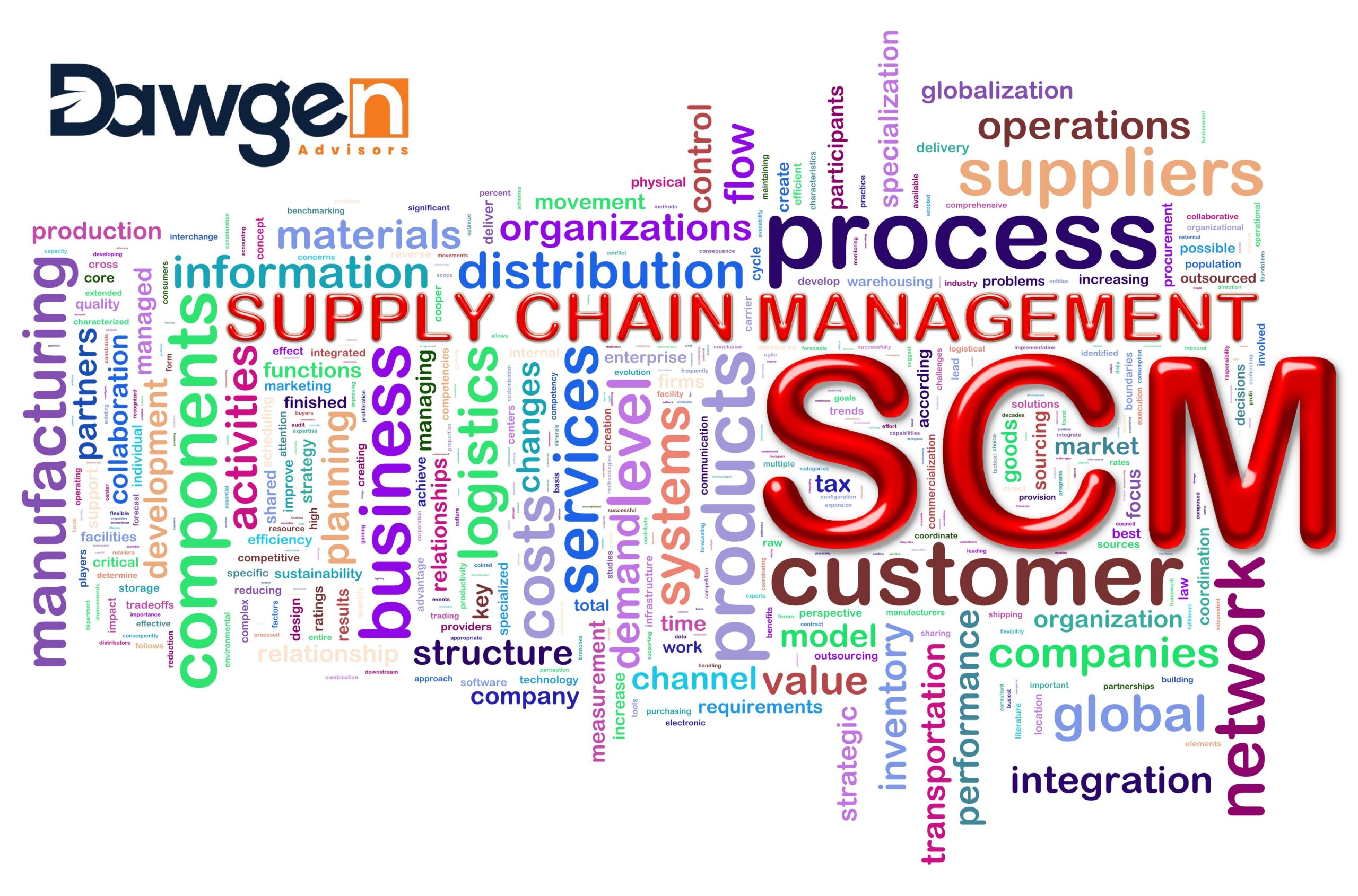 Supply Chains Under Pressure: Managing the Tax Impact of Trade Wars and Tariff Hikes
