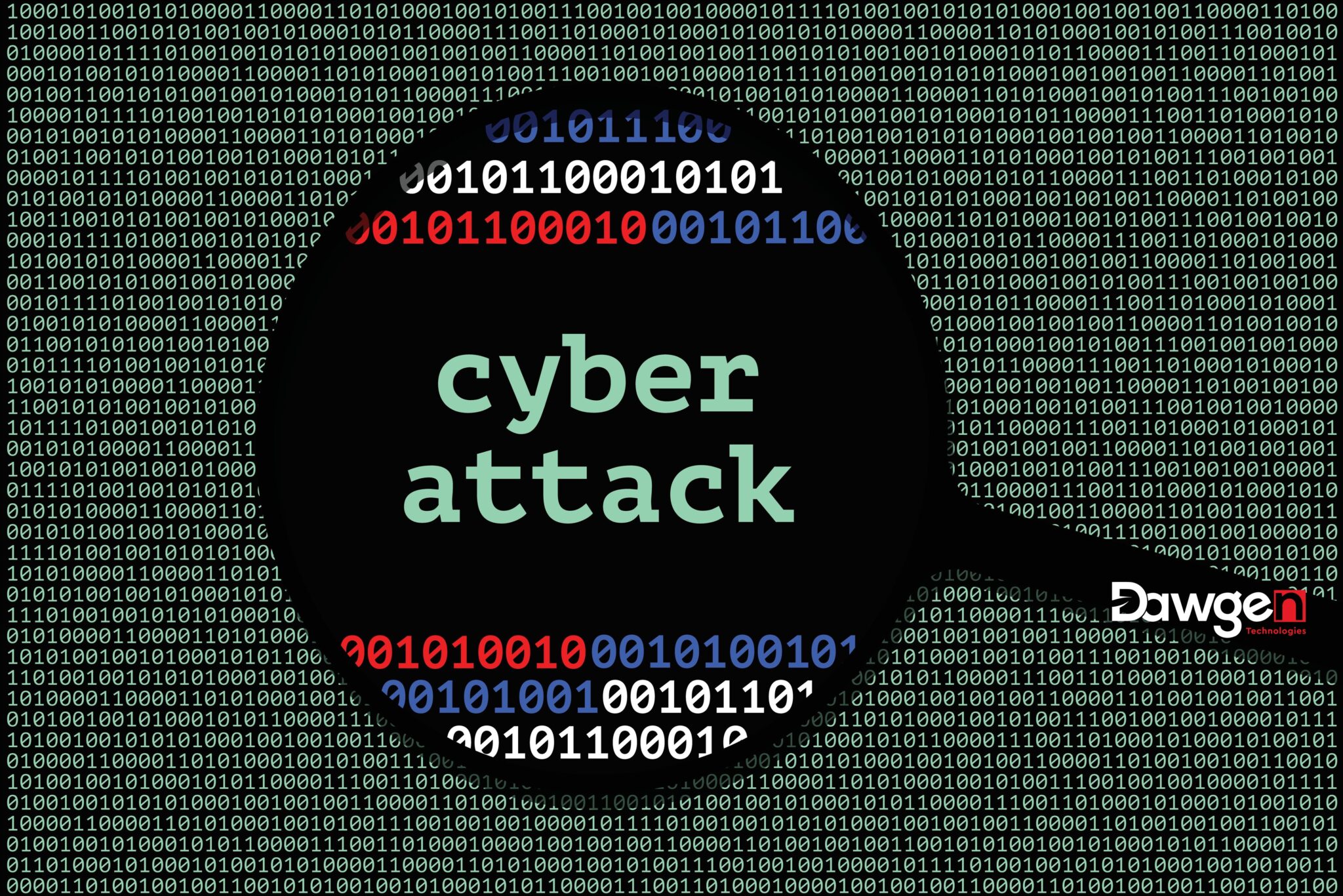 Cyber Defence Risk Four Lines, One Mission: Building a Layered Cyber-Risk Defence – Dawgen ...