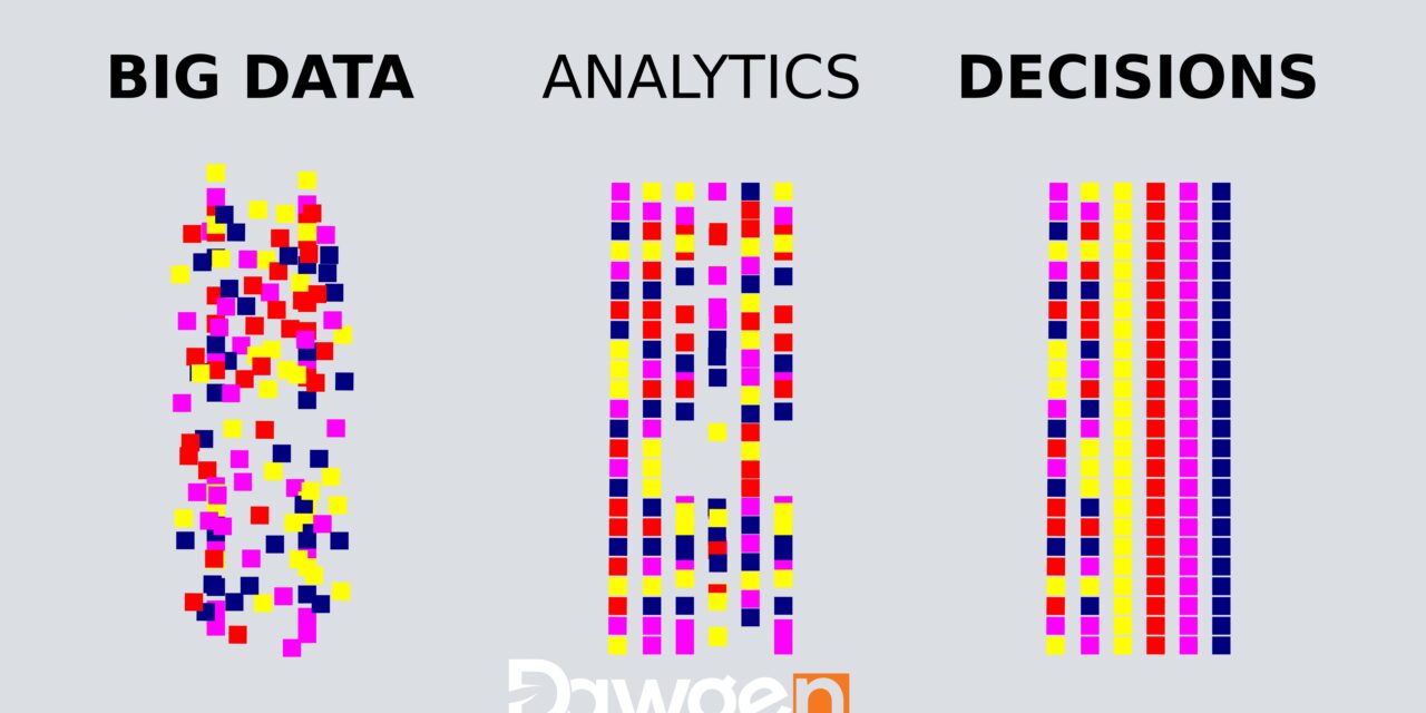 Smarter, Not Just Bigger: Embracing AI and Data Analytics in Modern Audit Services