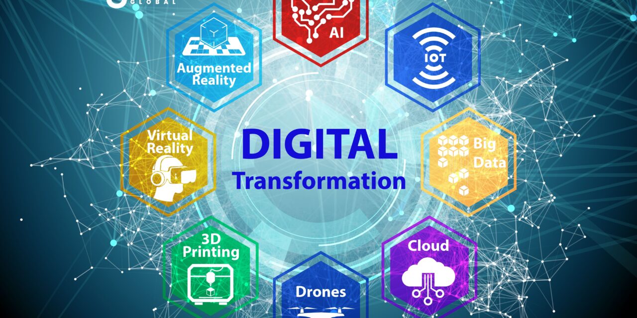 What Is Digital Transformation? A Practical Guide for Modern Businesses