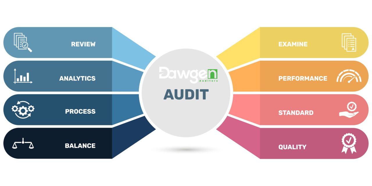 Unpacking International Standards on Auditing (ISA): A Guide for Businesses