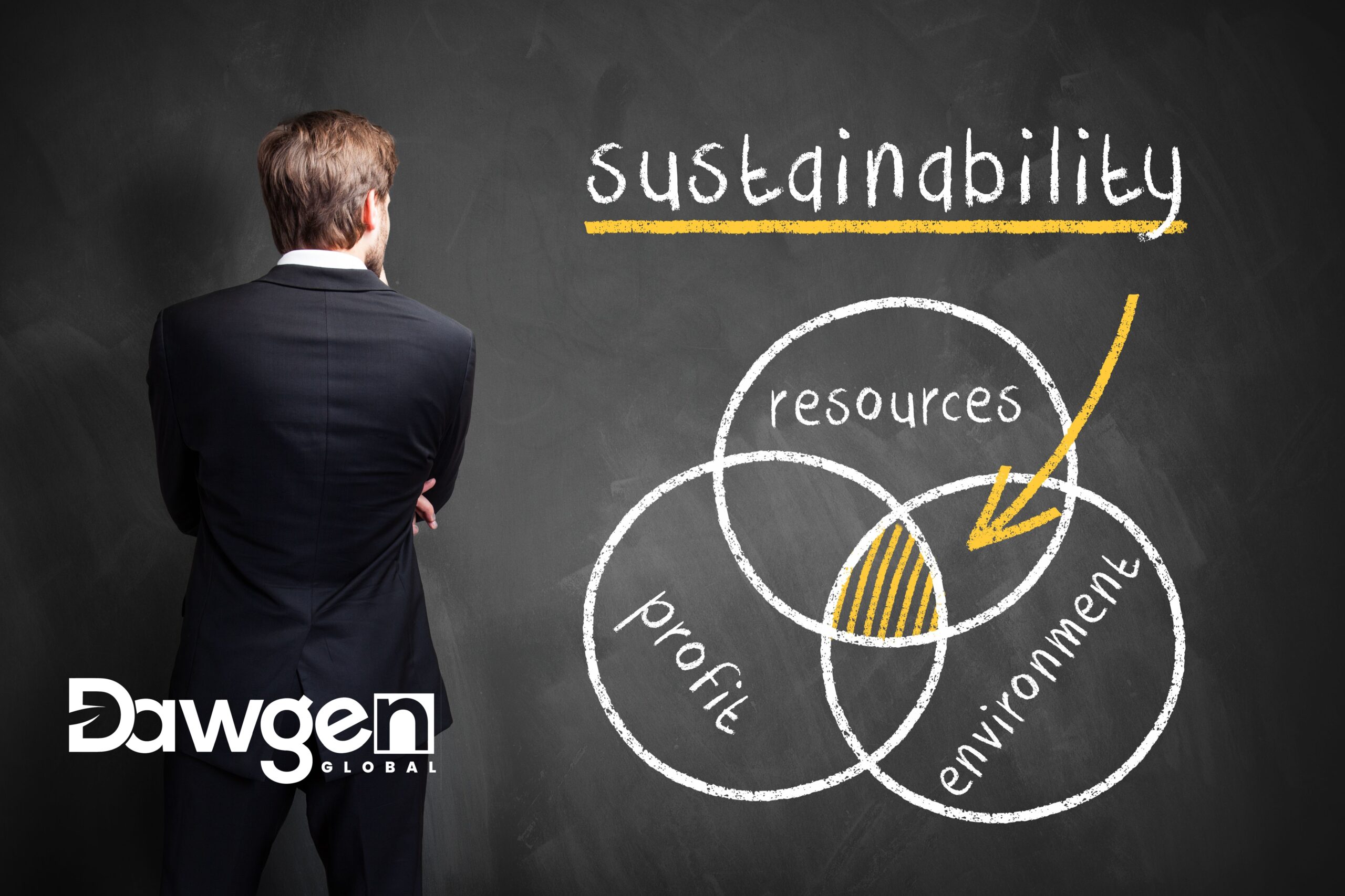 Sustainability and ESG in the Caribbean: Turning Compliance into Competitive Advantage for Entrepreneurs