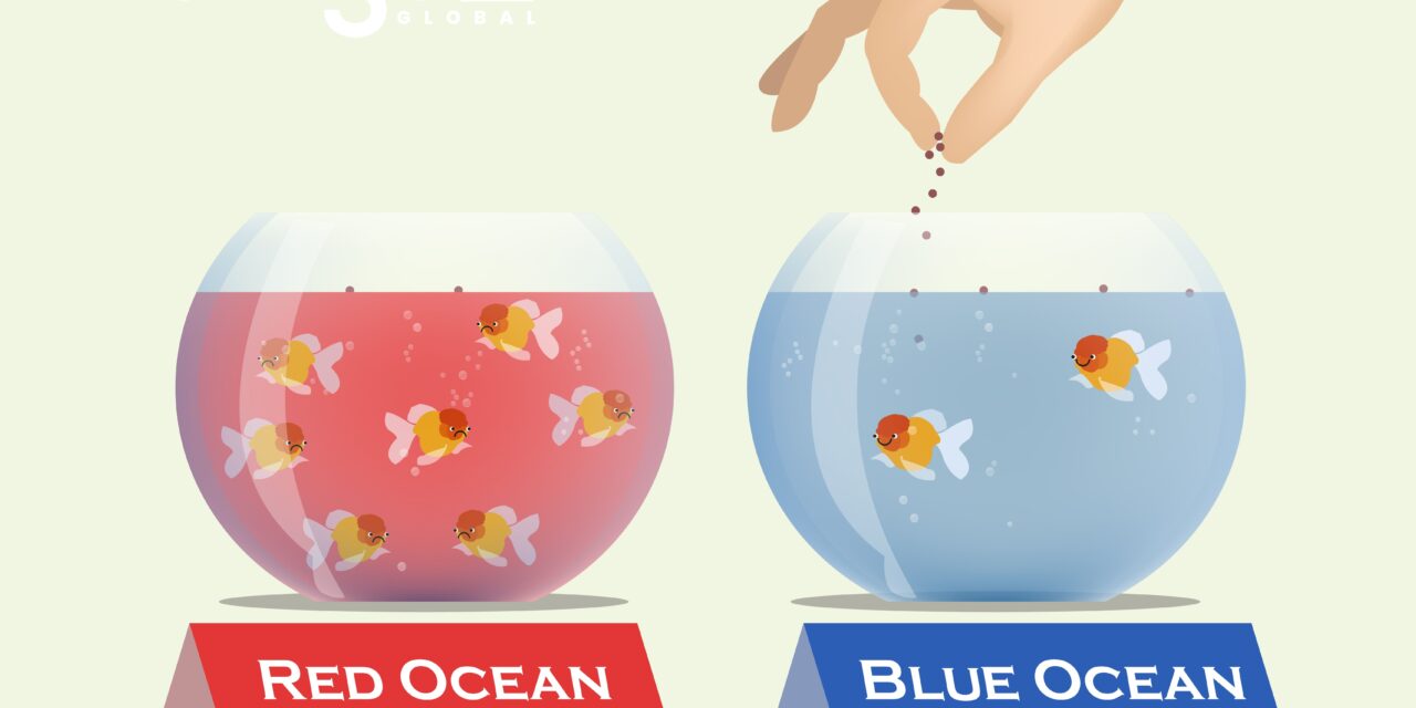 From Red Oceans to Blue Oceans: Growth Strategies for Caribbean Entrepreneurs