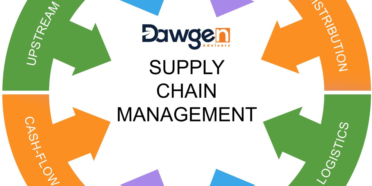 From Cost Shocks to Competitive Edge: Redesigning Supply Chains Under Tariff Pressure