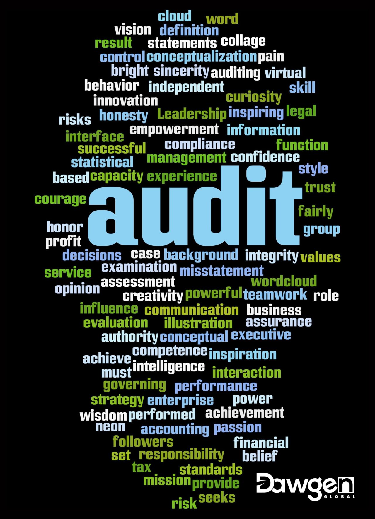Professional Skepticism: The Cornerstone of Effective Auditing – Dawgen ...