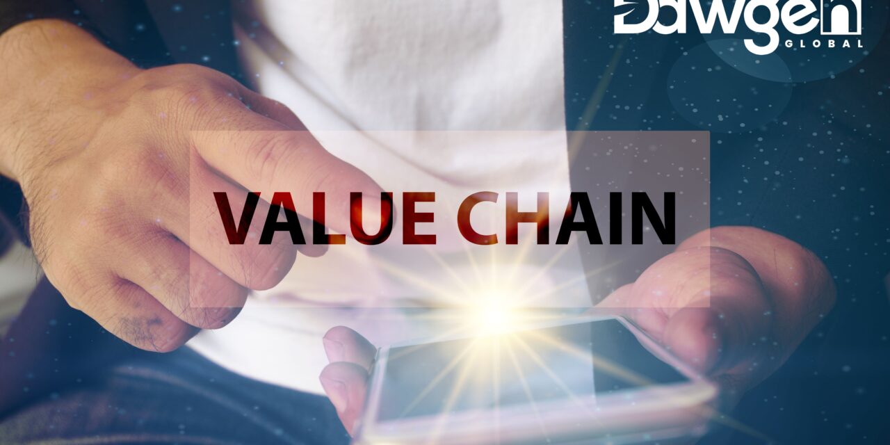 The Value Chain Reimagined: Linking Costs to Strategy with the Dawgen PCI Framework