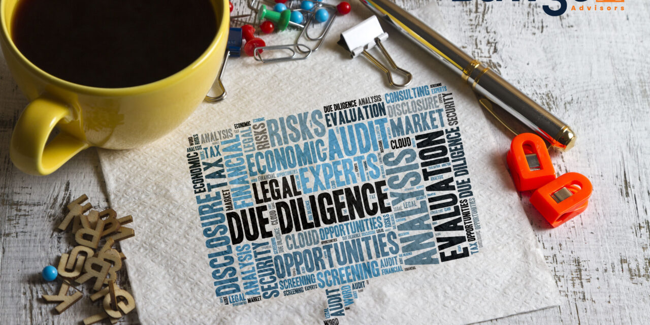 DILIGENCE3D™: The Market–Financial–Customer Triad