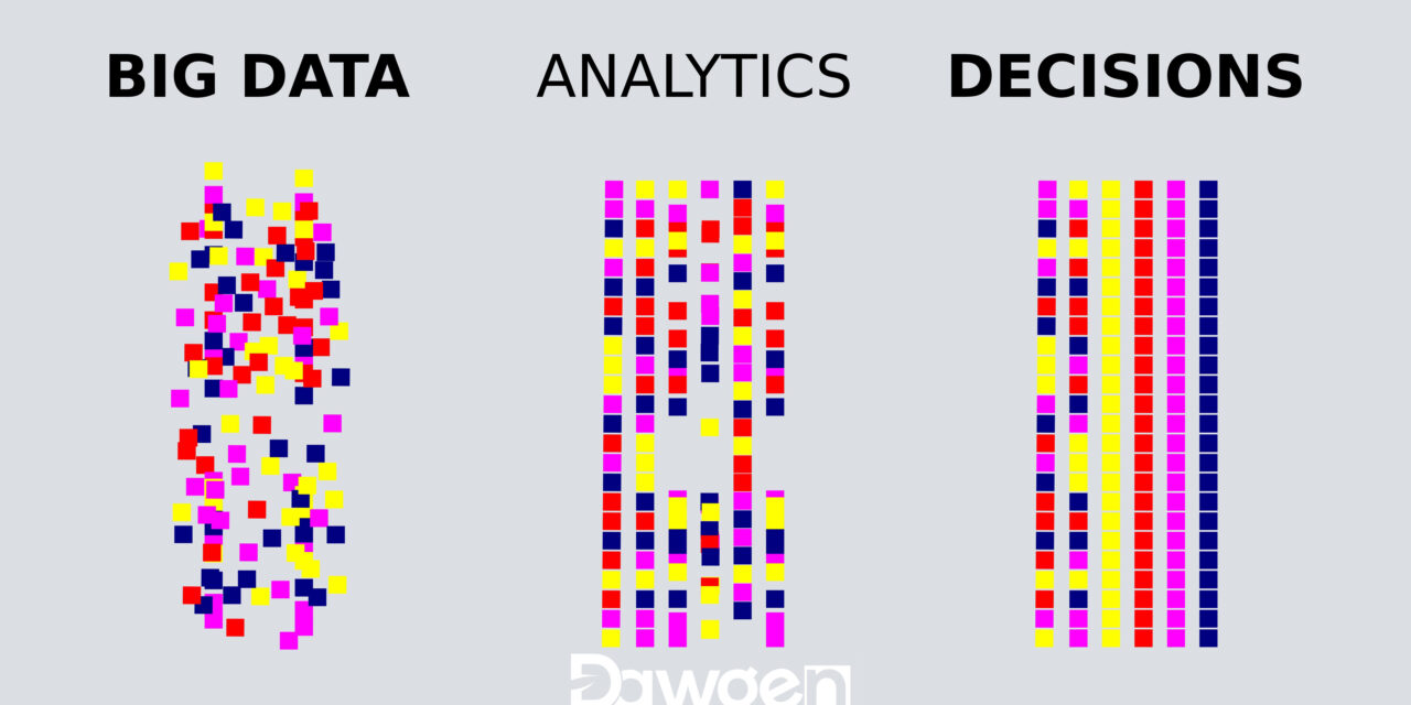 Data to Decisions: Standing Up the Dawgen Insight Cloud™
