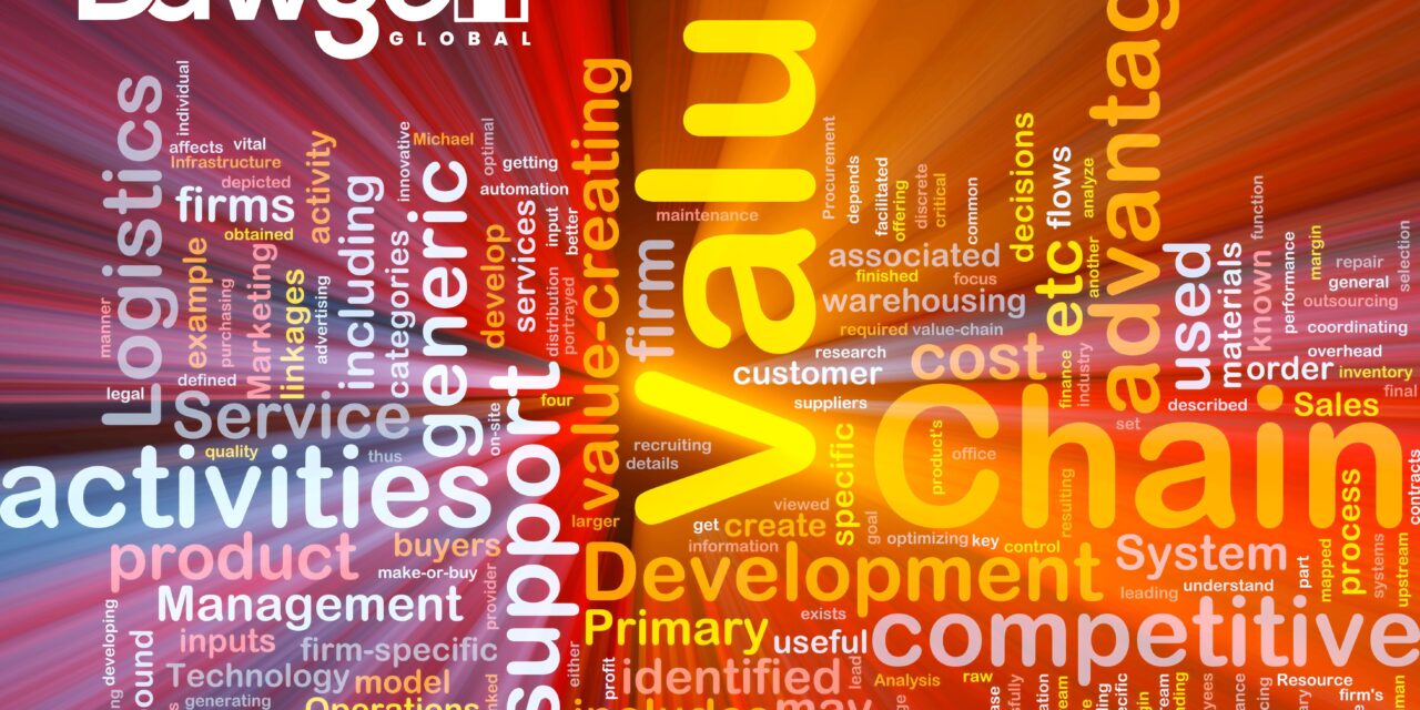 From Island Farms to Global Markets – Building Inclusive Value Chains with the Dawgen C-AGRI™ Framework