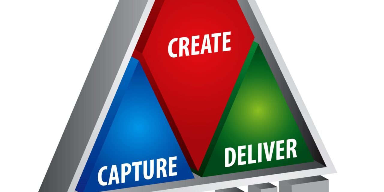 Put Capacity Where Value Lives: The Dawgen Coverage Matrix™ (Designing Sales & Service That Match Demand)