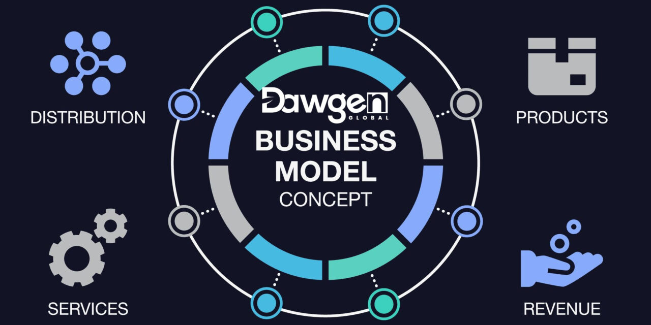 Monetization Architecture: Pricing and Revenue Logic as a Strategic Control Point