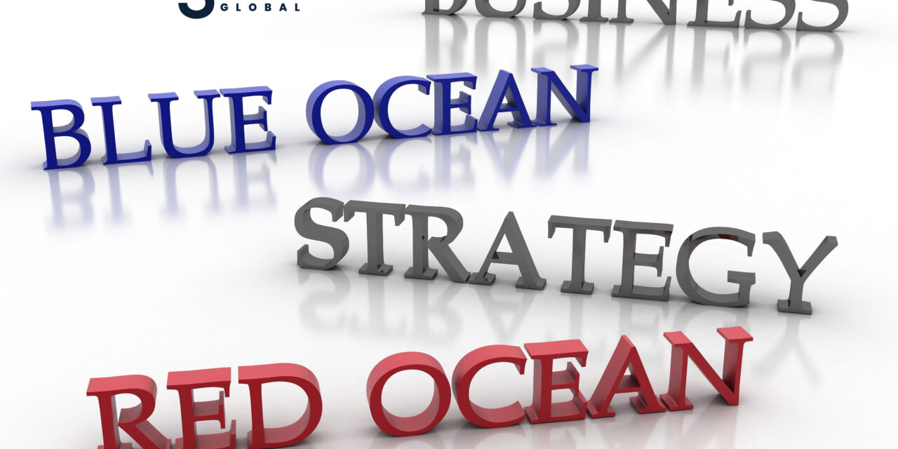 HORIZONFORGE™: Designing Blue Oceans That Customers Actually Adopt