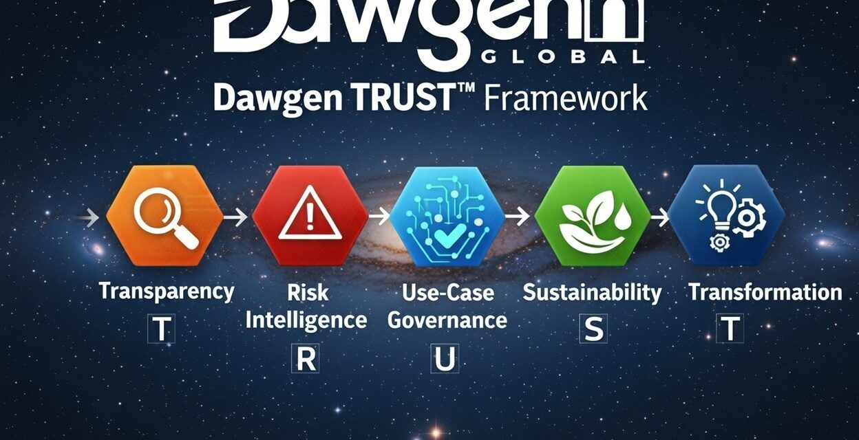 Use-Case Governance for AI: The “U” in Dawgen TRUST™ for Safe, Scalable Adoption in the Caribbean