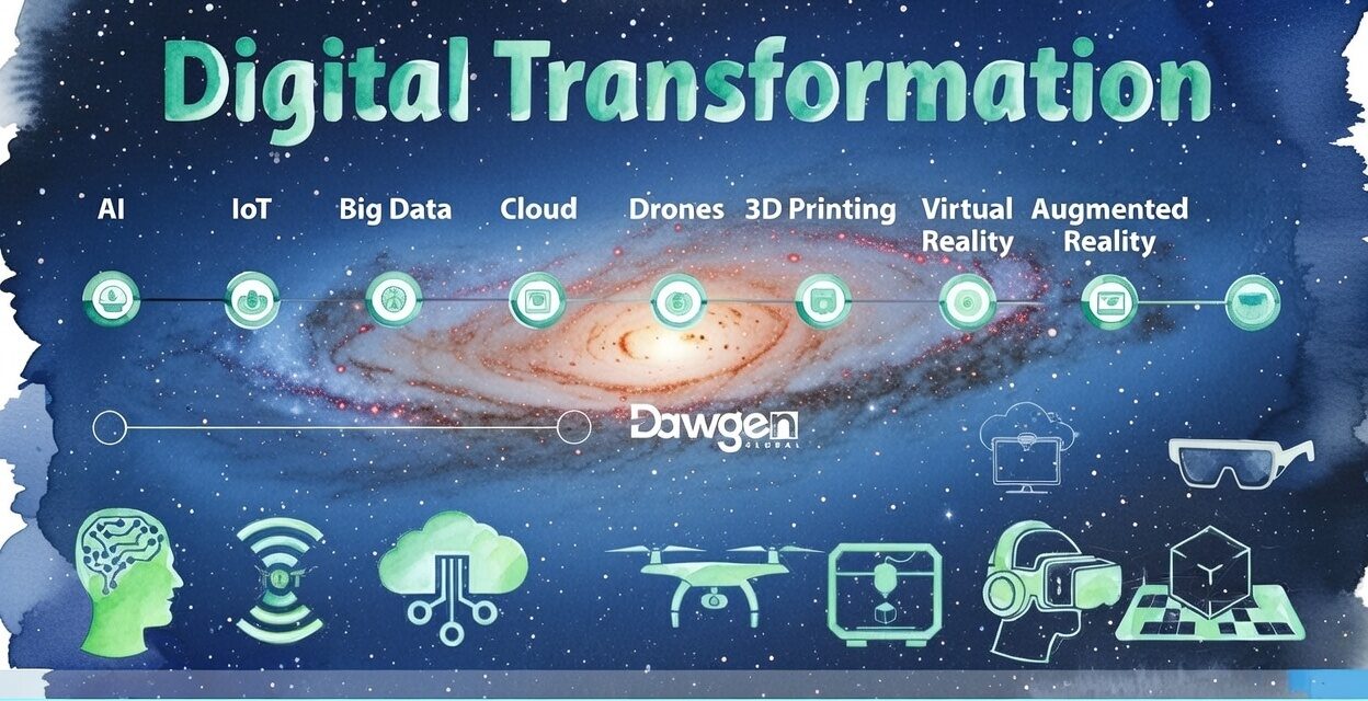 The Digital Transformation ROI Trap: Why Caribbean Companies Spend Millions on Technology But Can’t Prove the Value