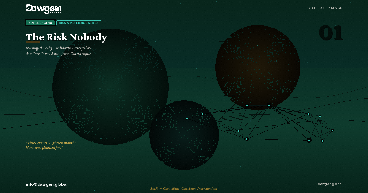 “Caribbean enterprise risk management by Dawgen Global.” Filename: caribbean-enterprise-risk-management-crisis-dawgen-global.jpg