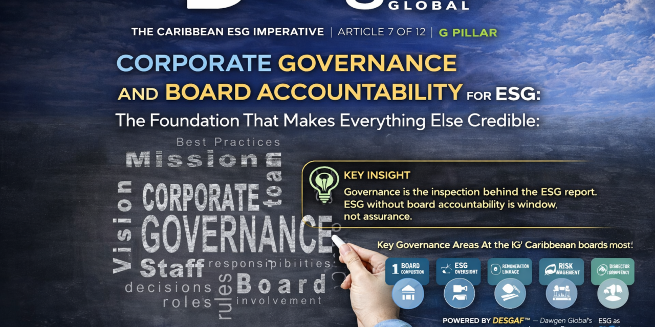 Corporate Governance and Board Accountability for ESG: The Foundation That Makes Everything Else Credible