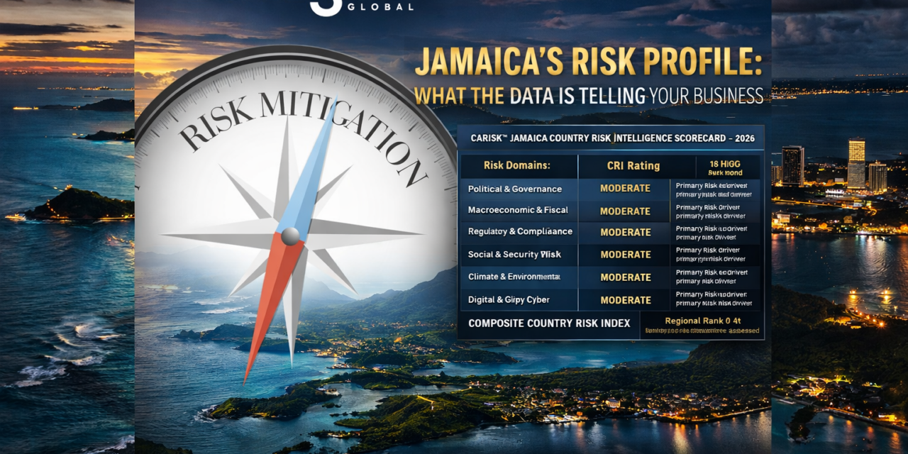 Jamaica’s Risk Profile: What the Data Is Telling Your Business