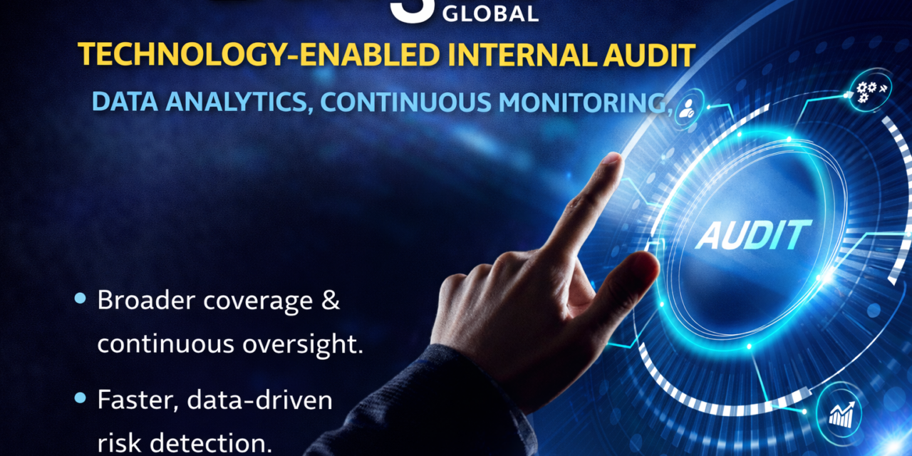 Technology-Enabled Internal Audit: Data Analytics, Continuous Monitoring, and AI in the Audit Function