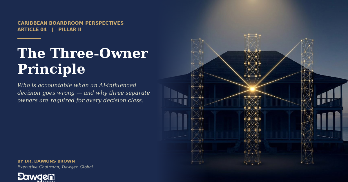 The Three-Owner Principle: Who Is Accountable When an AI-Influenced Decision Goes Wrong?
