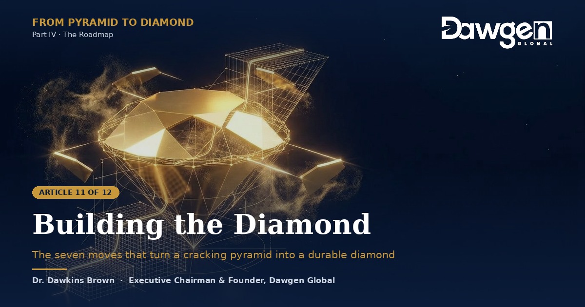 Building the Diamond: The Seven Moves That Turn a Cracking Pyramid into a Durable Diamond
