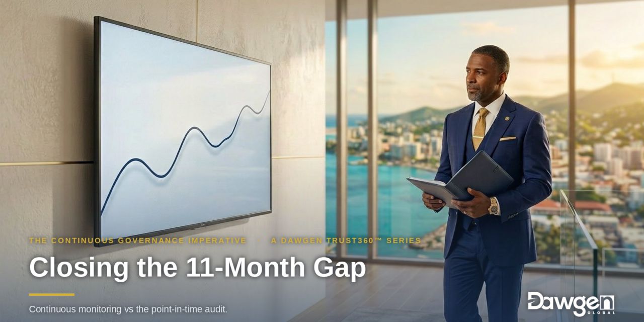 Closing the 11-Month Governance Gap: Audit vs Continuous Monitoring