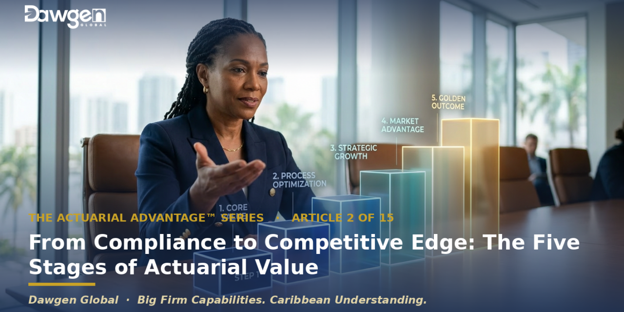 From Compliance to Competitive Edge: The Five Stages of Actuarial Value