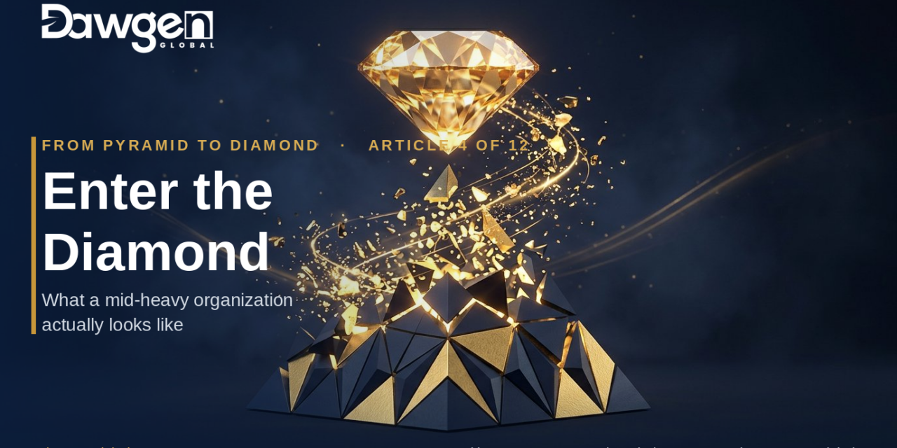 Enter the Diamond: What a Mid-Heavy Organization Actually Looks Like