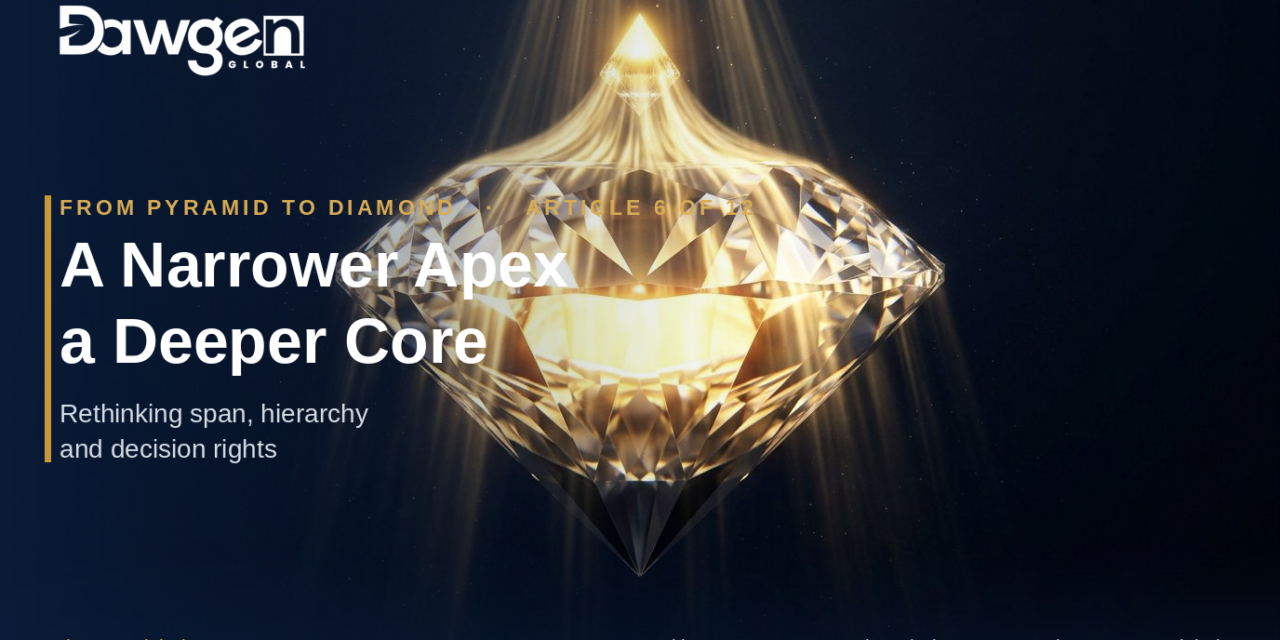 A Narrower Apex, a Deeper Core: Rethinking Span, Hierarchy and Decision Rights